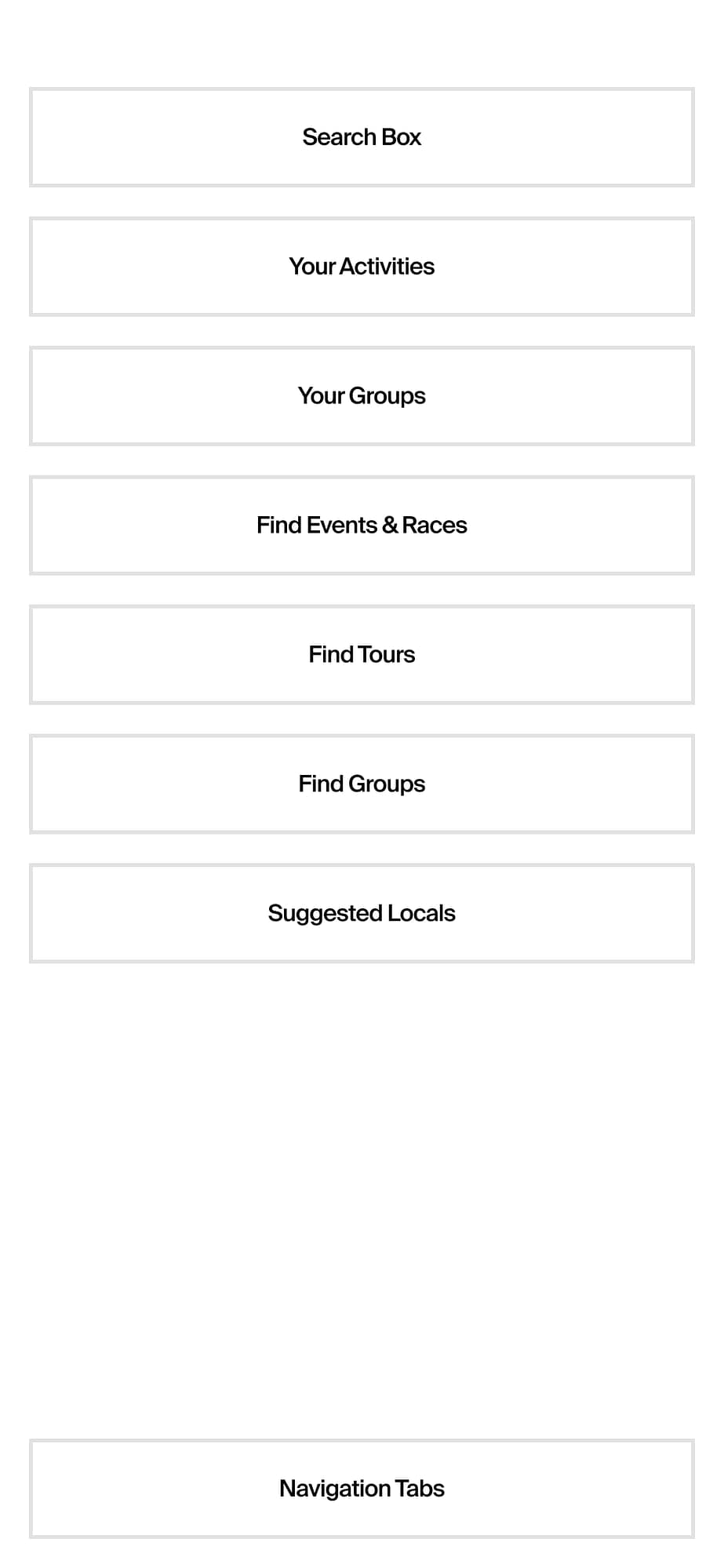 Low-fidelity wireframe of the Mountain Bike United riders tab