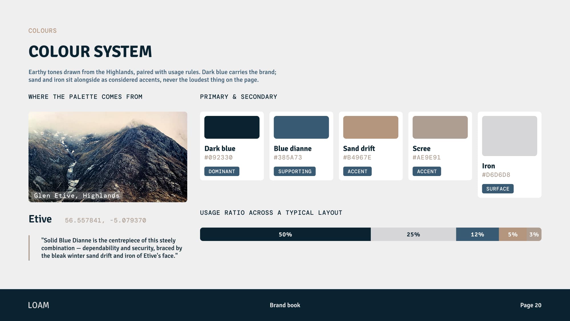 Color system showcasing earthy tones for an outdoor marketing agency's brand creation project. - Alexi Hall
