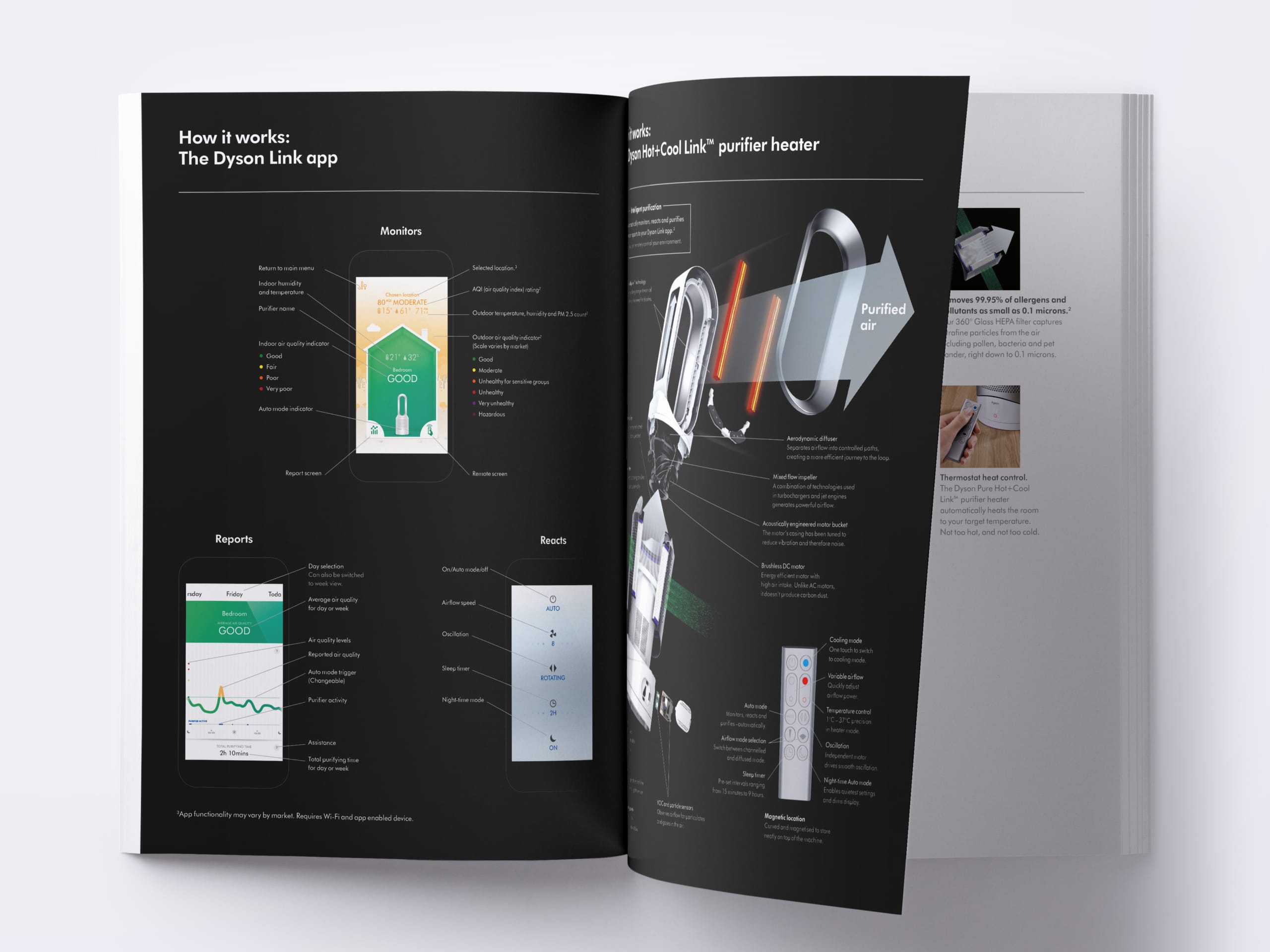 Dyson Print Production showcasing the Dyson Link app for global campaigns and retail marketing strategies. - Alexi Hall